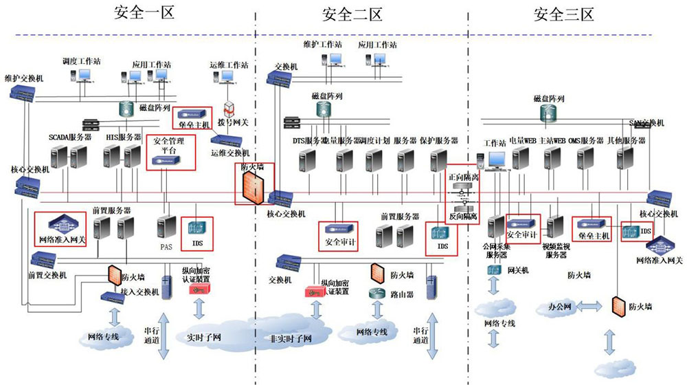 股市必读：凯发电气(300407)股东户数201万户较上期增加012%